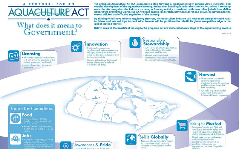 Legislative Implementation Planning Product Sample