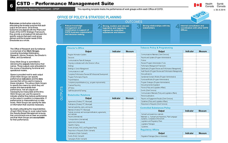 Program Administration Product Sample